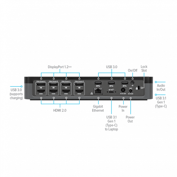 Estación de Acoplamiento Targus QV4K Universal Quad 4K Tamaño Único Cuatro Pantallas 4K - Image 5